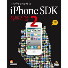 sdk415-1