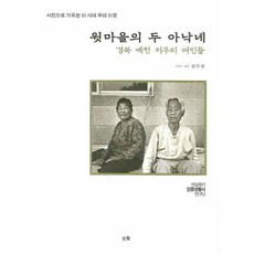아낙컨벡터