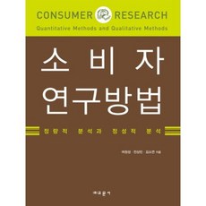 소비자지향적유통관리
