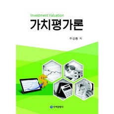 무역경영사경영과학연습문제