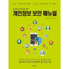 아이코다정보보안