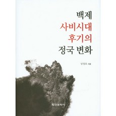 신라시대문화사