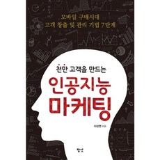 인공지능마케팅
