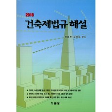 국토의계획및이용에관한법률