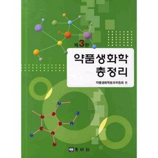 [동명사]약품생화학 총정리(제3판)(3판), 동명사