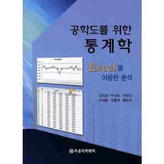 광학자유아카데미