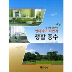 풍수지리교수