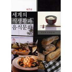 세계식생활문화