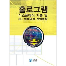 홀로그램 디스플레이 기술 및 3D 입체영상 산업동향