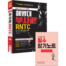 상황면접책
