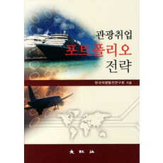 [대왕사]관광취업 포트폴리오 전략, 대왕사