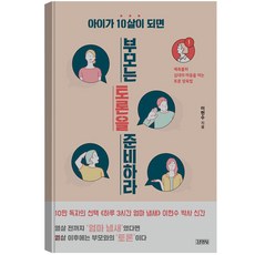 2022아이미소적중문제집