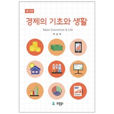 경제무역기초