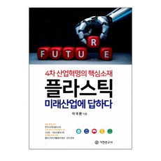 미래영상산업