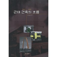 근대건축