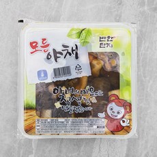 짱아지