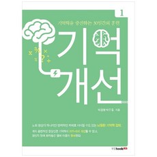 선행성기억상실증책