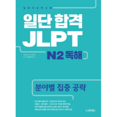 sjpt일본어말하기시험교재