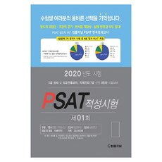 2020 PSAT 적성시험 제01회, 법률저널