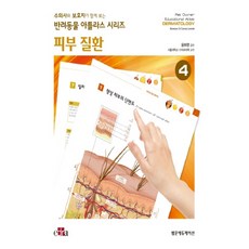 피부질환아틀라스