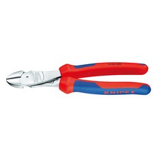 knipex8202