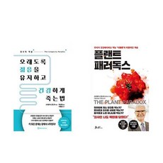 플랜트패러독스