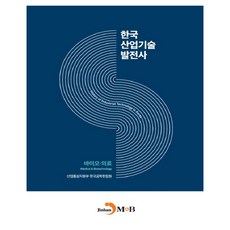 고기능신소재부품산업별기술동향분석