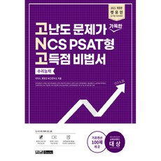 2021 렛유인 고난도 문제가 가득한 NCS PSAT형 고득점 비법서 수리능력