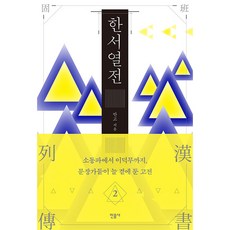 minumsa 漢書列傳2:, 米努薩, Vango