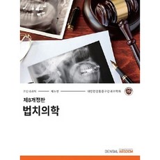 법치의학, 예낭아이앤씨, 대한안면통증구강내과학회