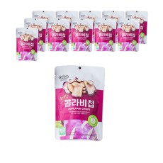 콜라비제철