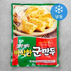 최병화고향