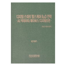 디지털/스마트 헬스케어 R&D전략: AI/빅데이터/메타버스/디지털트윈