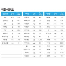 압타밀 Nutricia 펩티시네오, 3개, 400g