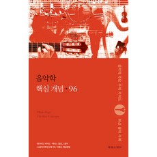 음악학 핵심 개념 96, 태림스코어, 데이비드 비어드, 케네스 글로그