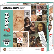 Findus 達文西, 混色