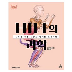 4. HIIT의 과학..