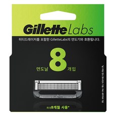 Gillette 吉列 Labs 極光系列刮鬍刀頭，8刀頭，奈米級5層漸進式刀片，全球首創, 8個裝, 1盒