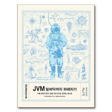 JVM 밑바닥까지 파헤치기:자동 메모리 관리 실행 서브시스템 컴파일 동시성, 인사이트, 저우즈밍 - javsj-ddc