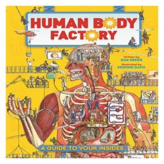 The Human Body Factory, Pan Macmillan - bodyfactory