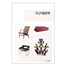 家具材料, 趙淑京, 基文堂