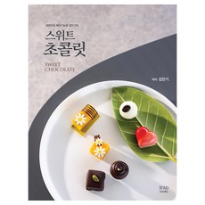 韓國糕點技師金萬基的甜巧克力, 金萬基, 如果添加