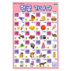 한글 가나다 벽보, 어린왕자