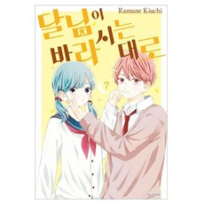달님이 바라시는 대로 7, 서울미디어코믹스(서울문화사), Ramune Kiuchi