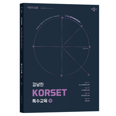 金南鎮 KORSET 特殊教育 4, 樸文覺