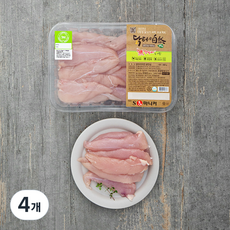 마니커 닭터의자연 무항생제 인증 1등급 닭안심 (냉장), 500g, 4개