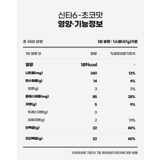 비에스엔 신타6 복합 프로틴 파우더 초코맛, 2.27kg, 1개