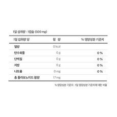 뉴트리디데이 프리미엄 프로폴리스, 180정, 1개