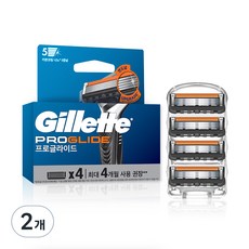 Gillette 吉列 2024 ProGlide手動刮鬍刀片, 4入, 2個