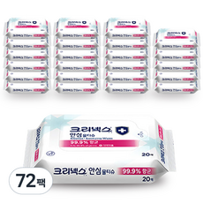 크리넥스 안심 물티슈, 20개입, 72개